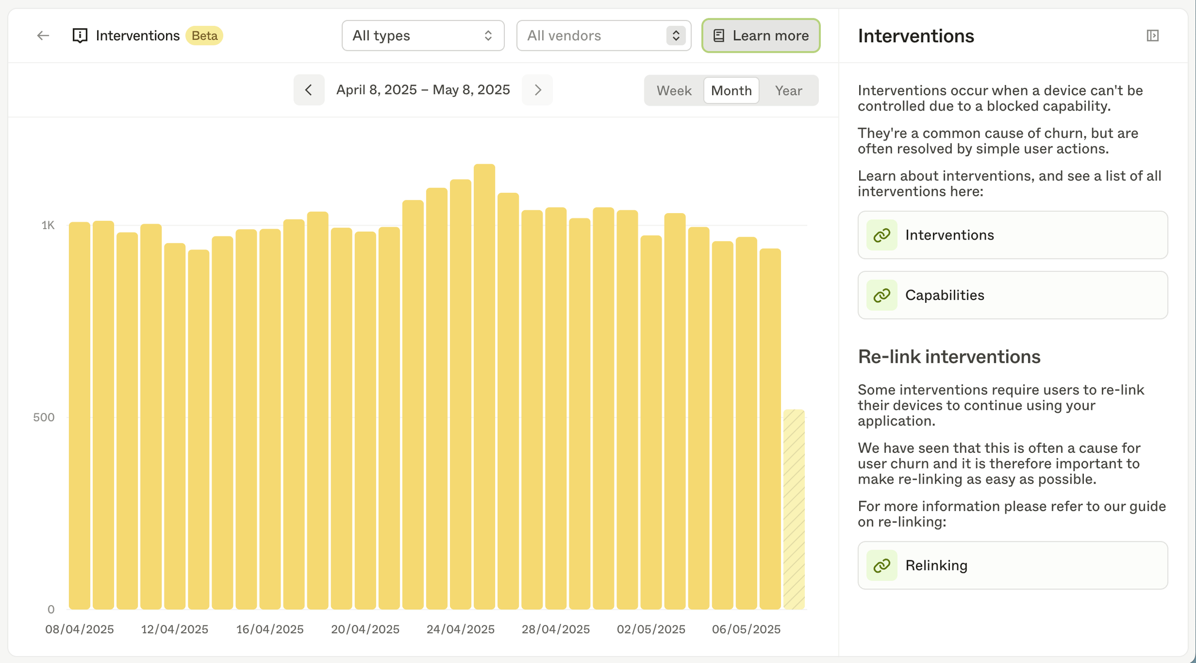 Expanded insights page