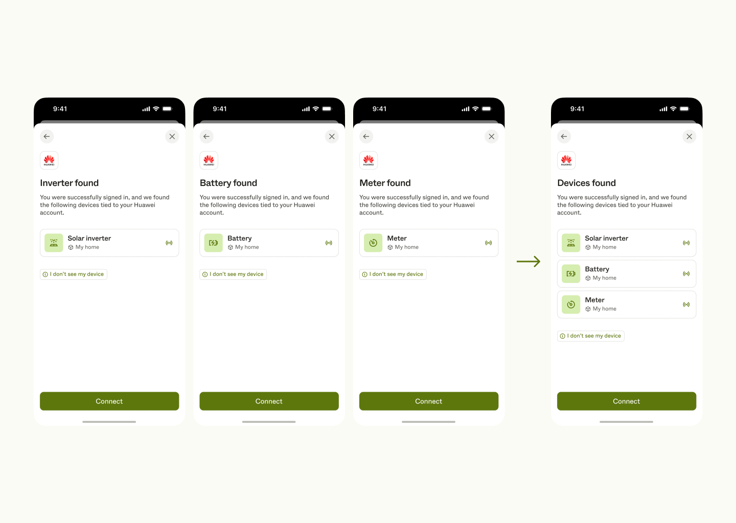 Tree diagram with a vendor account at the top. It has three children which are the devices
