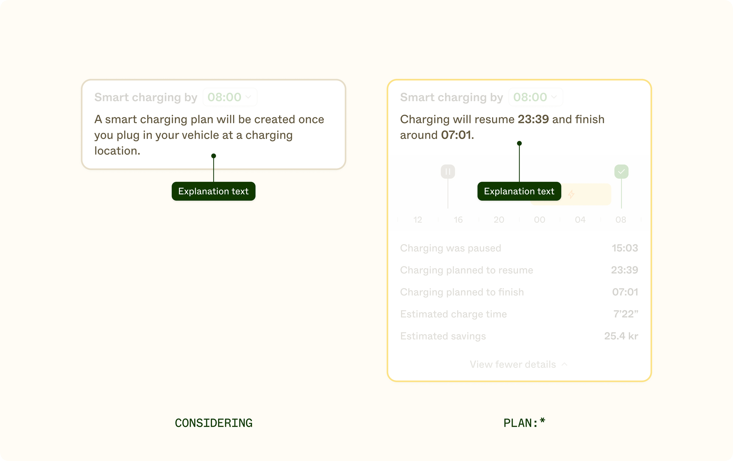 An extracted view focusing on the explanation text sub-component inside of the smart charging control + information component, showing one example in the CONSIDERING state and one example in the PLAN:* state