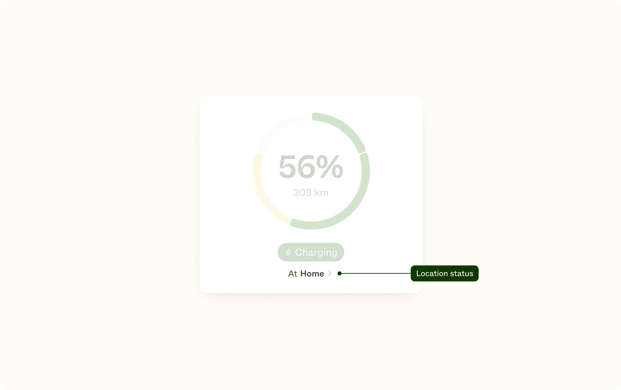 An extracted view of the vehicle information component, focusing on the location status sub-component